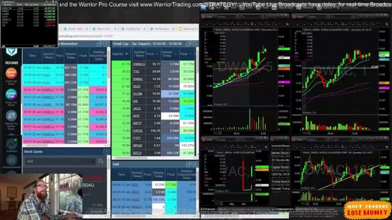 LIVE Day Trading Morning Show with Ross Cameron